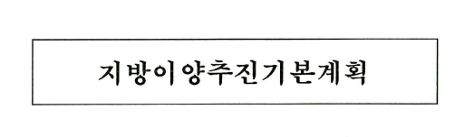지방이양추진기본계획