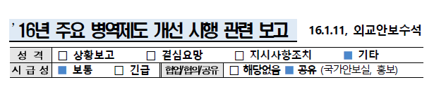 16년 주요 병역제도 개선 시행 관련 보고