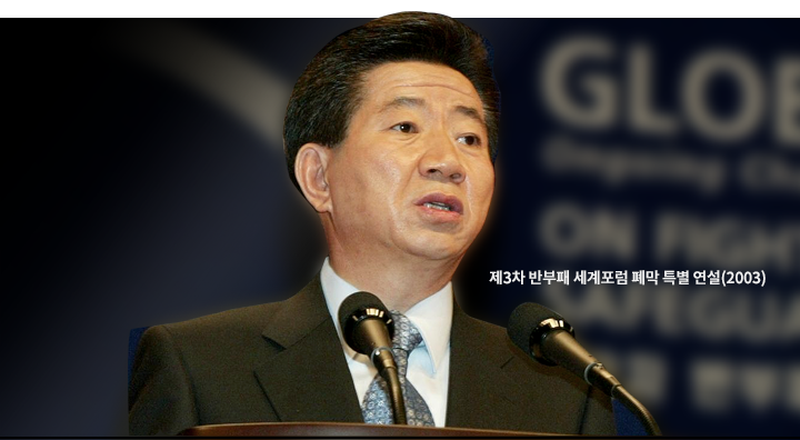 노무현 제3차 반부패 세계포럼 폐막 특별 연설(2003)