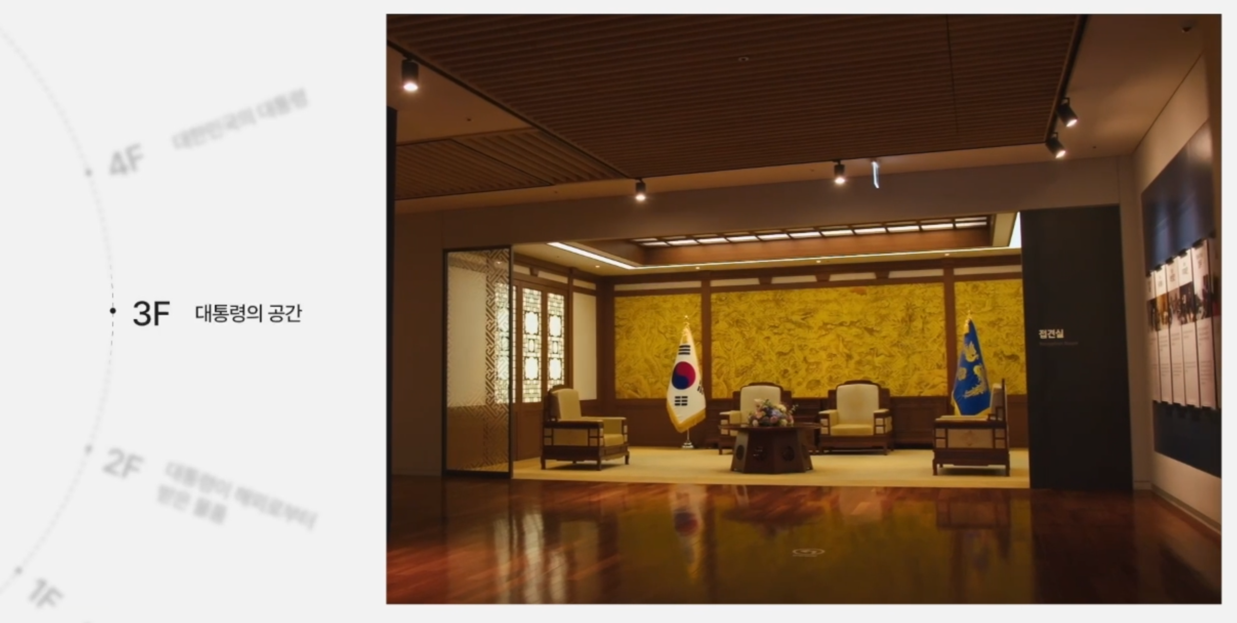 <3F 대통령의 공간><br>
3층은 대통령의 공간입니다. 잘 알려진대로, 2022년 5월 10일 제20대 대통령이 취임하면서 대통령 집무실을 용산으로 이전하였습니다. 대통령의 공간이었던 청와대가 온전히 국민의 공간이 되었습니다. 전시관 3층은 청와대의 역사를 소개하고 집무실, 접견실, 춘추관 등 주요 공간을 그대로 재현하였습니다. 대통령이 사용한 공간을 배경으로 사진을 찍을 수 있어 관람객에게 인기가 좋은 곳입니다. 이외에도, 디지털 실감 영상관에서 청와대와 관련한 영상을 관람하실 수 있습니다.  
<br><br>
대통령의 주요 활동공간인 청와대의 역사와 주요 건물을 소개하고 있습니다. 1948년 경무대로 출발하여 윤보선 대통령 때 청와대로 이름을 변경하였습니다. 그 옆에는 청와대에서의 대통령의 하루를 가상으로 정리해 본 코너입니다. 출근, 일반업무, 기자회견, 외빈접견, 공식행사, 퇴근 순으로 구성하였습니다.
<br><br>
이곳은 청와대의 주요 공간을 재현한 곳입니다. 먼저 청와대 본관 2층에 있는 접견실입니다. 접견실은 외빈들을 맞이하는 곳이며, 1991년 신축되었던 당시의 분위기를 살려 연출하였습니다. 관람객들은 의자에 앉아 사진을 찍으실 수 있습니다. 집무실 역시, 청와대 본관 2층에 있는 대통령 집무실을 재현하였습니다. 의자에 앉아 업무를 보는 대통령처럼 사진을 찍을 수 있습니다. 다음은 청와대 프레스센터 기능을 하는 춘추관을 재현한 공간입니다. 춘추관은 1990년 김영삼 대통령 시절 만들어졌고, 당시의 분위기를 살려 연출하였습니다. 이곳에서는 국경일 기념사나 경축사, 국정연설, 기자회견, 담화문을 직접 낭독하고, 이를 카메라로 확인하는 체험을 할 수 있습니다.
<br><br>
이곳은 청와대 개방을 계기로 청와대를 방문하기 어려운 국민들도 청와대를 경험할 수 있도록 만든 디지털 실감 영상관입니다. 2023년 12월 12일에 개관하였습니다. 1부는 초대 대통령부터 제19대 대통령의 취임식과 핵심 키워드를 보여주고 있습니다. 2부에서는 청와대 본관의 충무실, 집무실, 접견실 등 내부를 세밀하게 촬영한 영상을 보여줍니다. 3부에서는 청와대 본관, 영빈관, 관저, 상춘재 등 대통령이 머물렀던 공간을 드론으로 촬영해 실제로 청와대를 관람하는 것과 같은 느낌을 받을 수 있습니다. 4부에서는 청와대 본관과 영빈관을 배경으로 청와대의 4계절을 디지털 그래픽으로 생상하게 구현하였습니다.
<br><br>
이곳은 역대 대통령의 초상화와 재임 중에 생산한 주요 문서들이 전시되어 있습니다. 대통령의 초상화는 청와대 세종실에 걸려있는 원본 그림을 복제한 것입니다. 대통령의 문서는 왼쪽부터 관람하시면 됩니다.