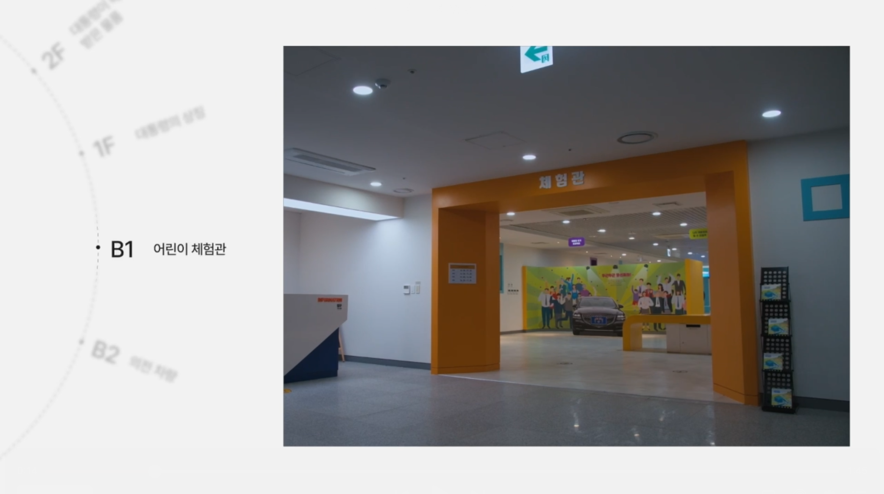 [B1 어린이체험관]<br>
어린이들이 다양한 체험과 놀이를 하며 대통령이 되어보는 공간입니다. 선거포스터와 취임 우표 만들기, 대통령 당선 축하를 받고, 대통령 전용기를 탑승하는 체험을 하며 상상력을 키워보는 시간을 가질 수 있습니다.<br>
이곳은 직접 선거포스터를 만들어 보는 공간입니다. 내 모습이 들어간 포스터를 만들어보면서 대통령 선거부터 직접 체험해볼 수 있습니다.<br> 
이곳은 대통령 취임 우표를 만들어볼 수 있는 공간입니다. 이전에 소개한 대통령기록전시관에서는 대통령 기념 우표도 전시하고 있습니다. 전시를 관람한 후 이곳에서 나만의 취임우표를 만들다 보면 보다 의미있는 체험이 될 것입니다.<br>
이곳은 대통령 전용기 내부를 재현한 공간입니다. 대통령 전용기는 대통령이 외교를 위해 다른 나라에 방문할 때 사용하고, 대통령과 관계자들이 함께 탑승하게 됩니다. 대통령 전용기는 단순한 비행기가 아니라 하늘 위의 집무실이라고 보아야 합니다. 대통령 전용기를 재현한 공간에서 사진도 찍고 대통령이 되어보는 체험도 할 수 있습니다.