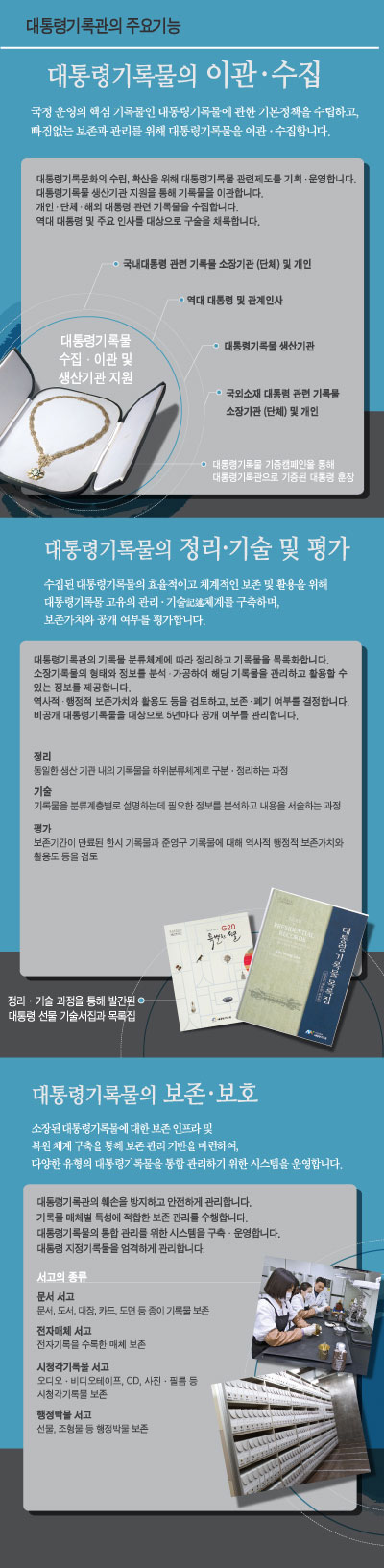 대통령 홍보패널1 이미지