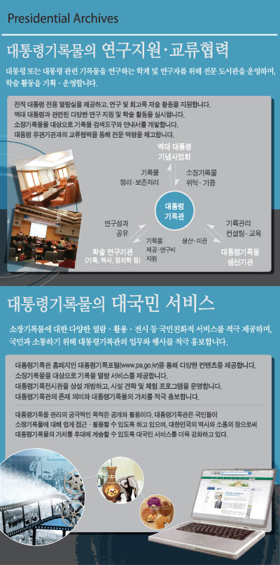 대통령 홍보패널2 이미지