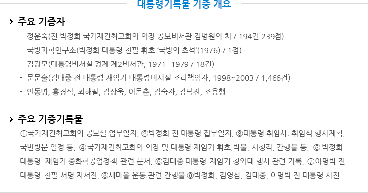 대통령기록물 기증 개요